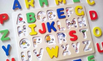 Kako početno slovo vašeg imena utiče na karakter?