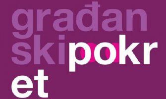 Građanski pokret za punu integraciju u NATO i EU