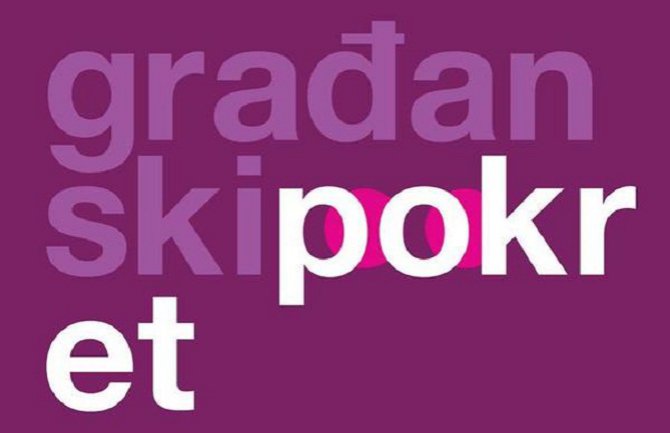 Građanski pokret za punu integraciju u NATO i EU