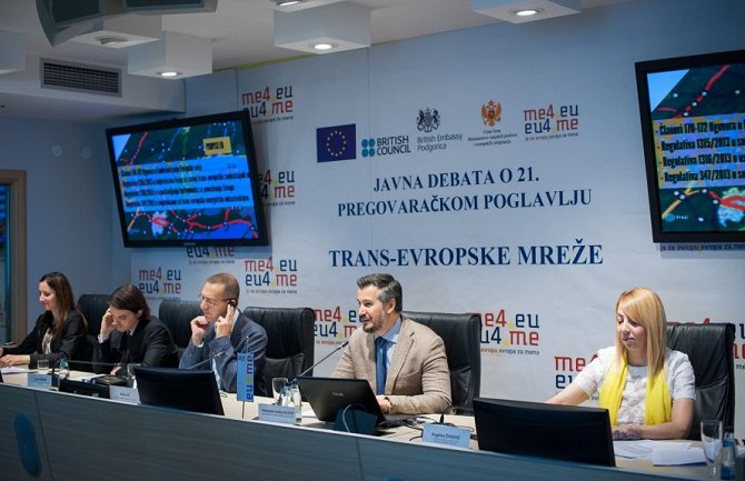 Poglavlje 21: Šansa za unaprijeđenje saobraćajne infrastrukture