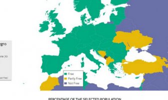 Crna Gora djelimično slobodna zemlja