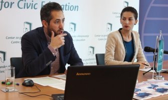 Evropeizacija izbornih programa u CG: Najveći stepen evropeizacije bilježi DF