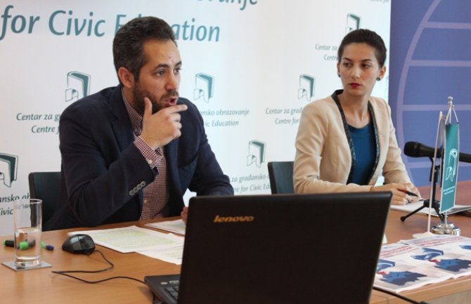 Evropeizacija izbornih programa u CG: Najveći stepen evropeizacije bilježi DF