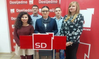 Forum žena SD Podgorica daje doprinos u borbi protiv nasilja nad ženama