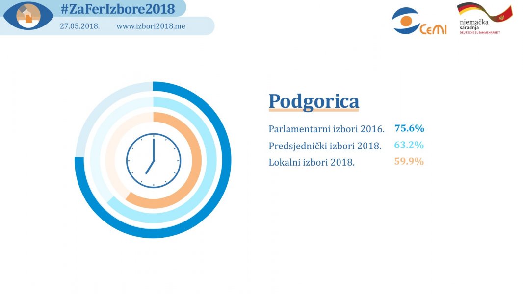 DeOCjorX0AEgQ3T