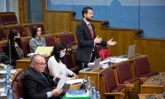 Milatović: Program 