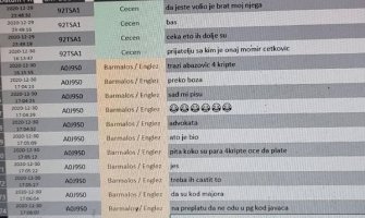 M portal: Škaljarci nabavili kriptovane telefone za Abazovića, u grupi i Jovica Vukotić?